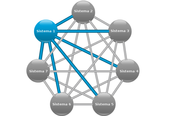 My Family Cinema Anual